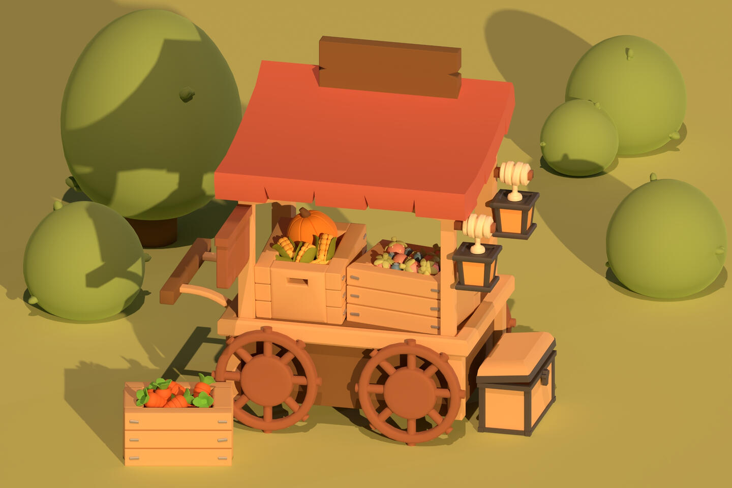 KTD Test Environment 2.