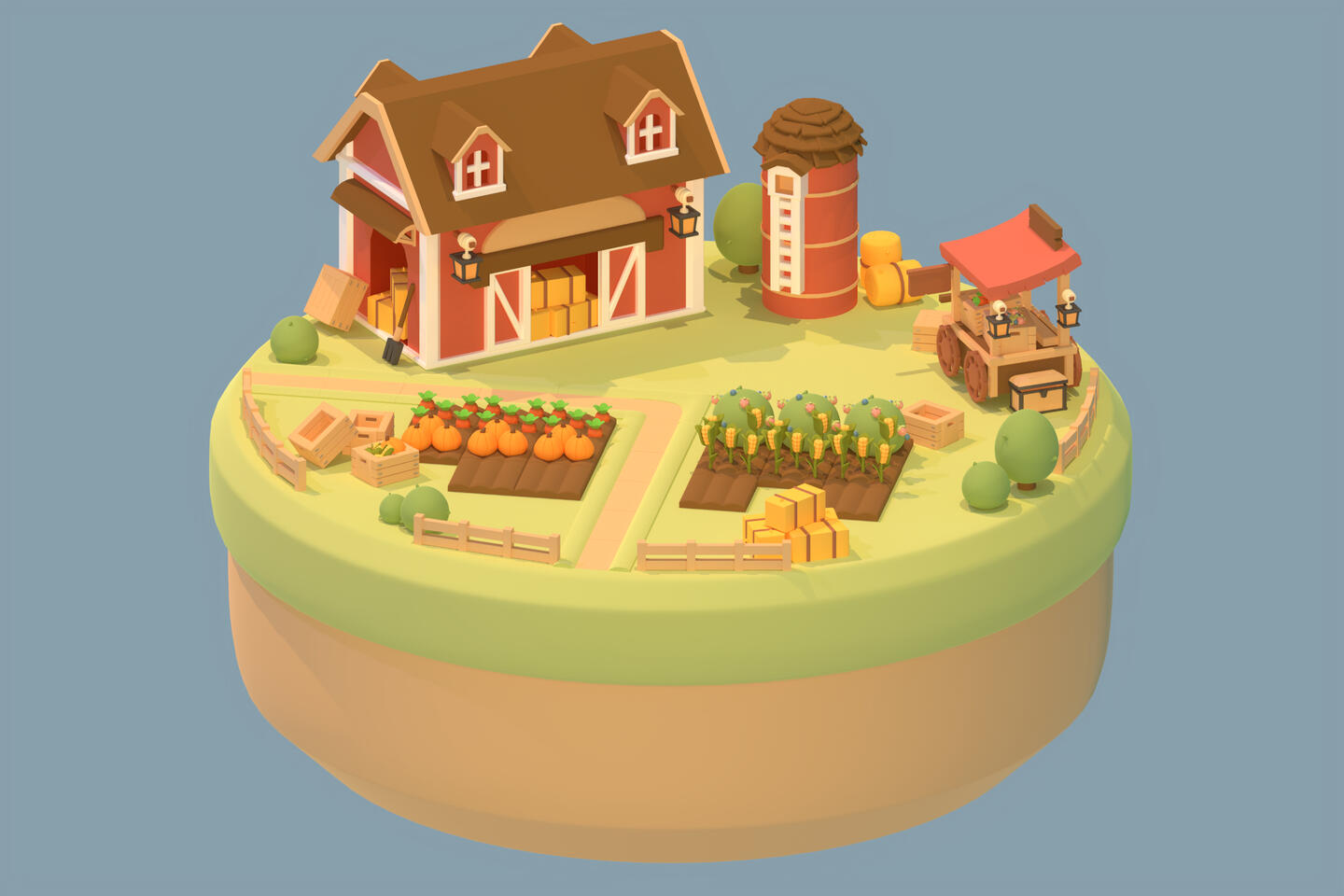 KTD Test Environment 1.